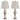 Dorcher - Antique Gray - Metal Table Lamp (Set of 2)
