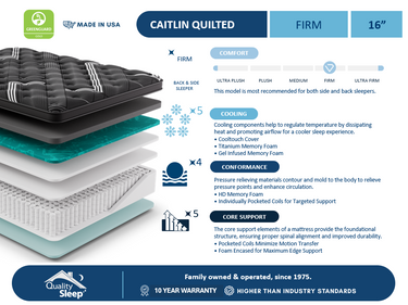 Colchón Caitlin Quilted Quality Sleep™ 