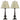Ochanko - Empire Shade Table Lamp (Set of 2) - Bronze